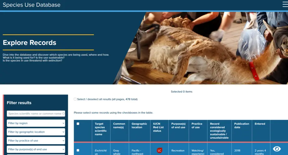 Species Use Database