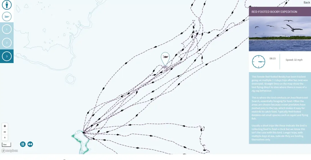 Chagos Information Portal - Tracking Map of Red Footed Booby Expedition