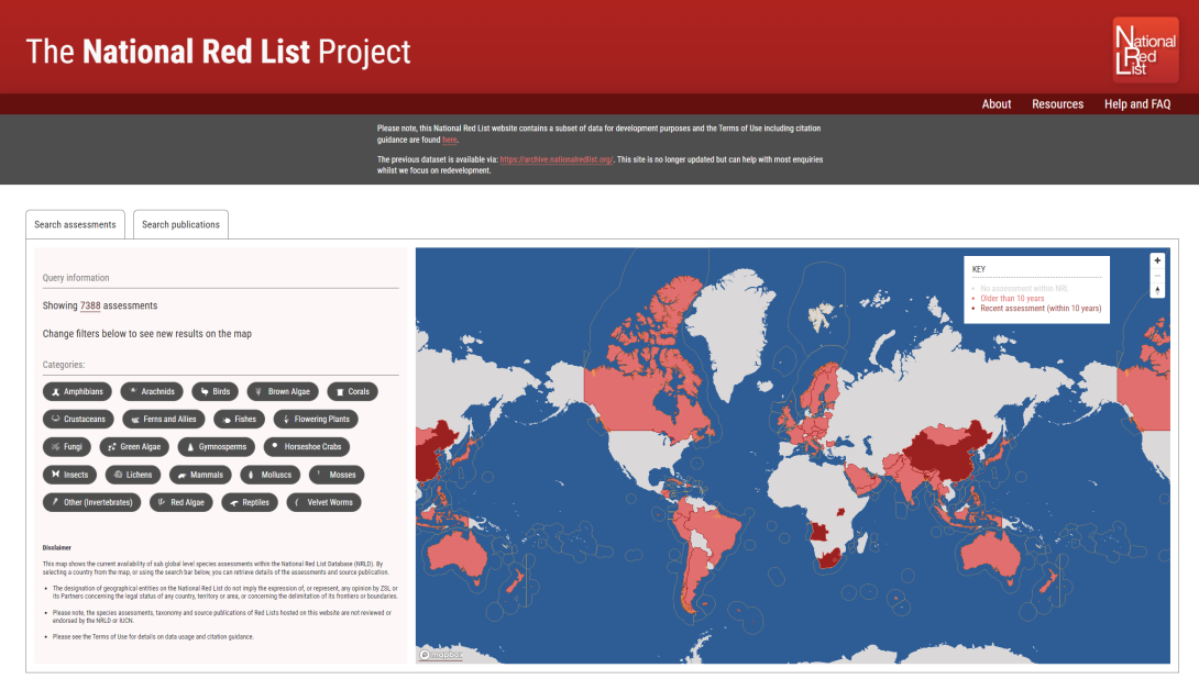 Redlist