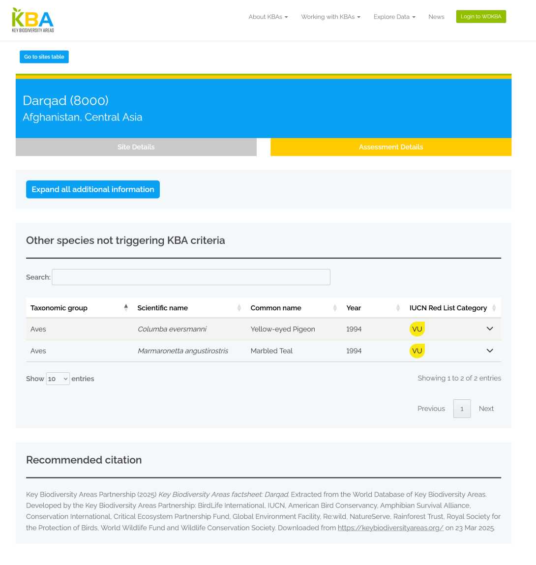 KBA Scraper