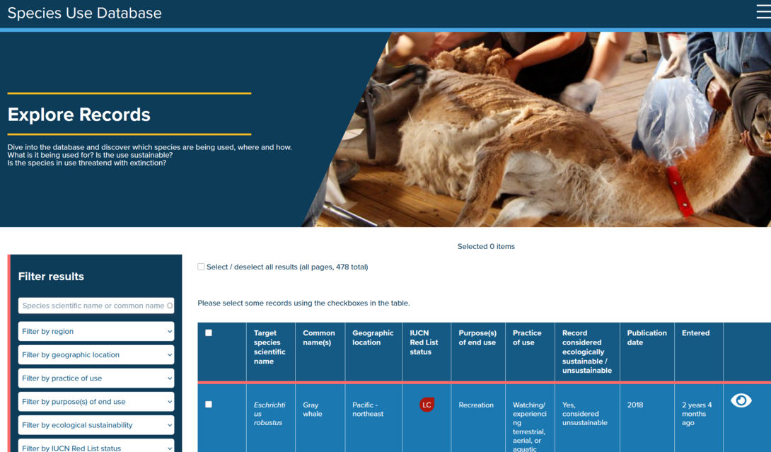 Species Use Database